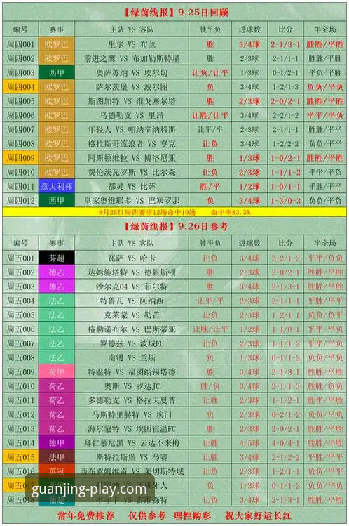 掌握冠竞体育下载对比的实用技巧，轻松选对版本